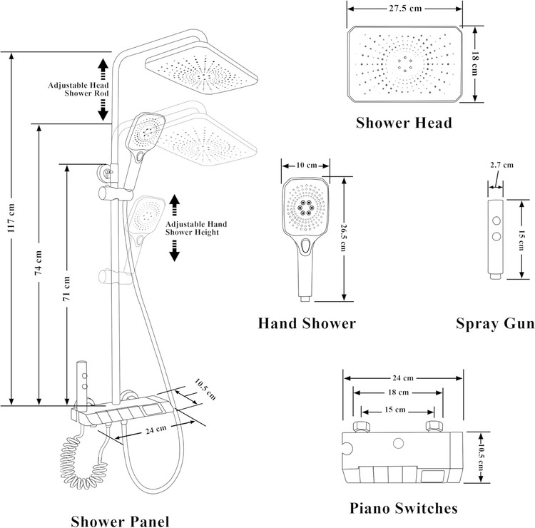 نمای نزدیک نمایشگر دیجیتال دوش 8099