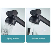 شیر روشویی دماسنج دار: جلوگیری ۱۰۰٪ از سوختگی پوست