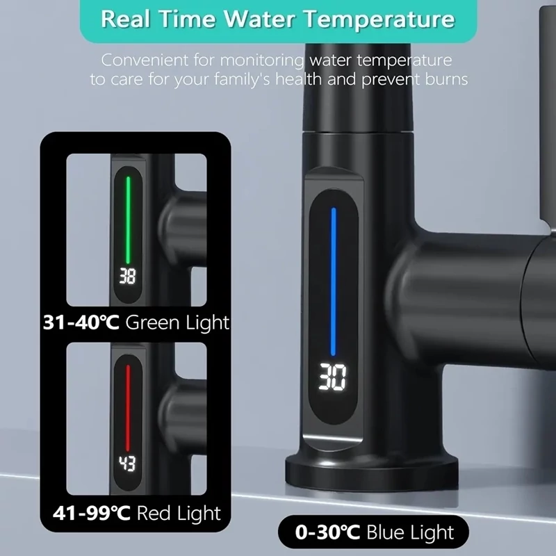 نمای نزدیک LED دمای آب