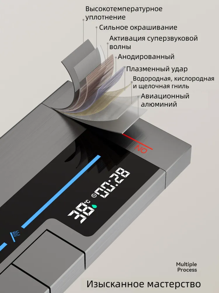 سر دوش پیانویی سن مارینو با نمایشگر دما
