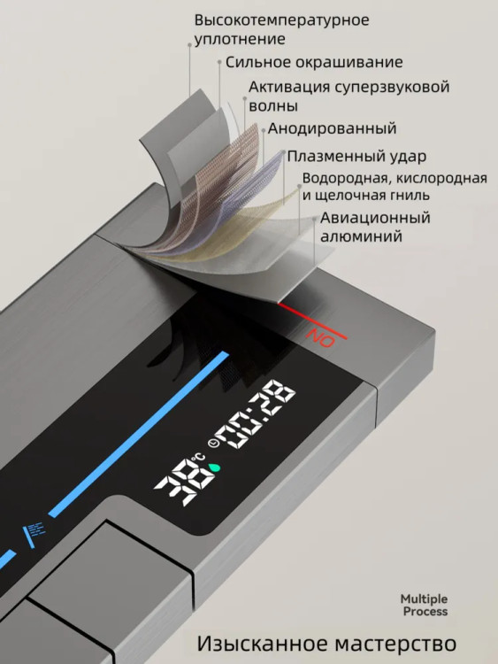سر دوش پیانویی سن مارینو با نمایشگر دما