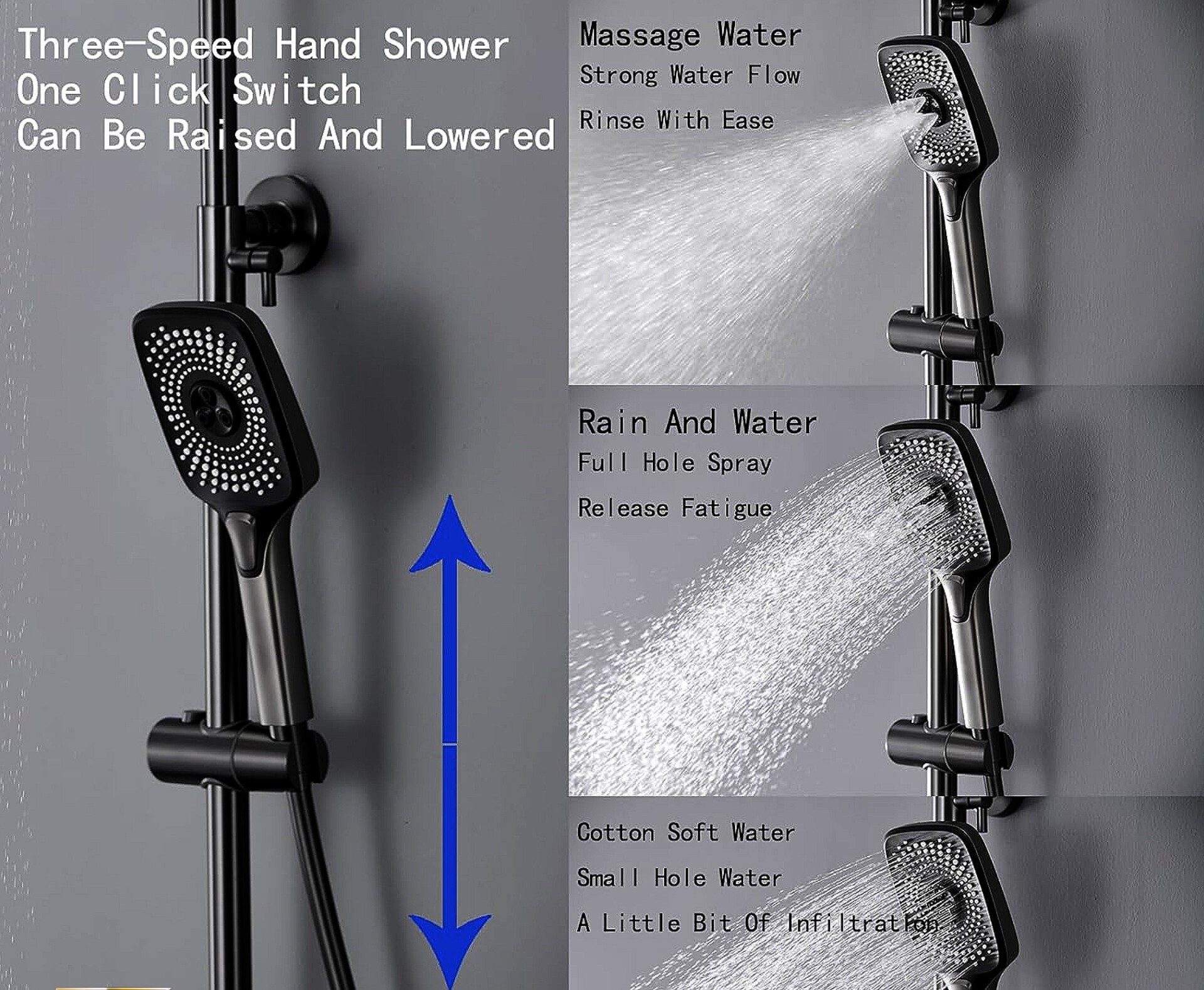 نمایشگر دیجیتال دمای آب دوش Dikalan