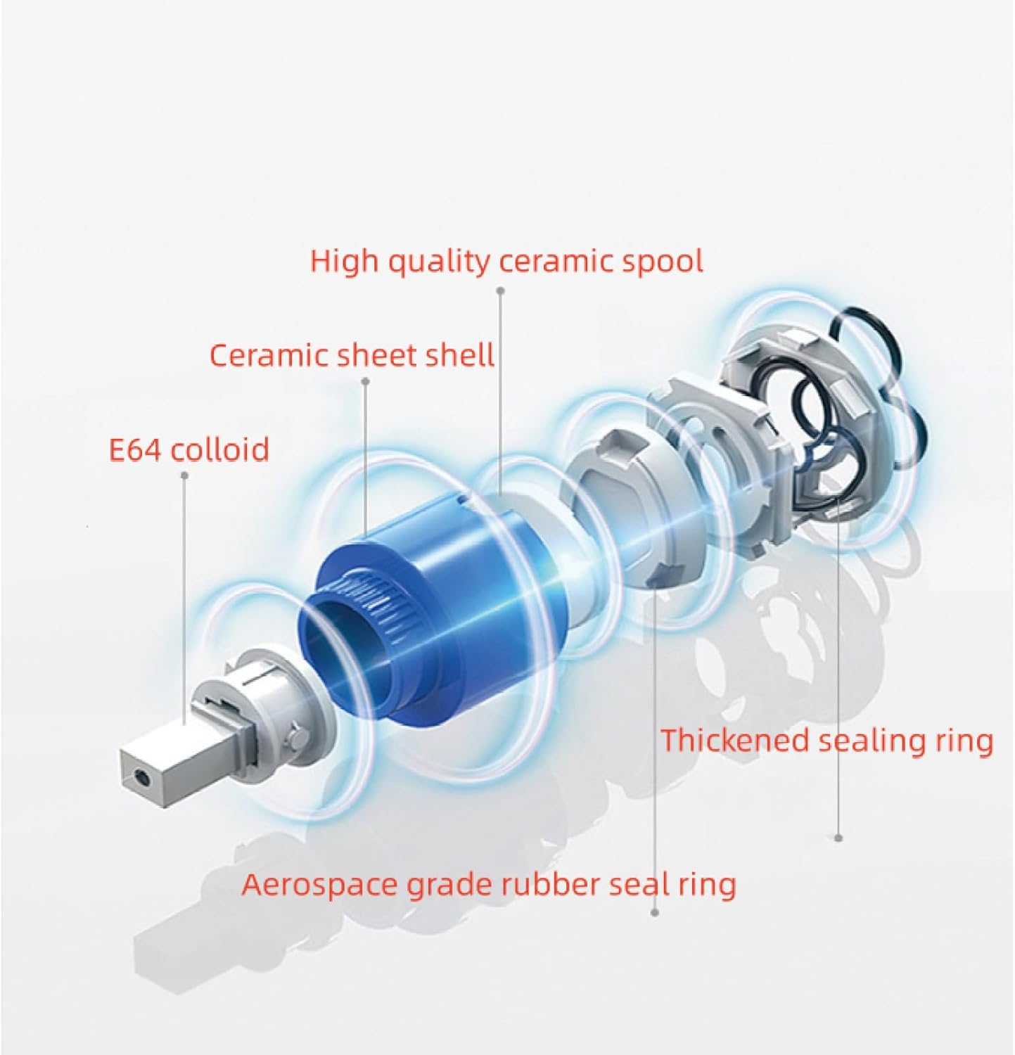 شیر ظرفشویی حرفه‌ای طرح فنری