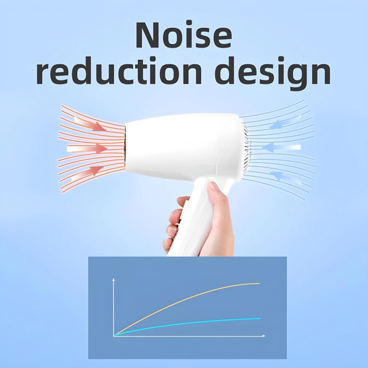 مدل استاندارد سشوار دیواری 220 ولت برای حمام