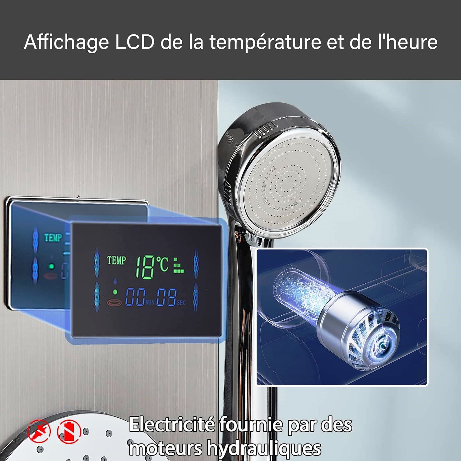 پنل دوش نمایشگردار برند PING با جت ماساژور