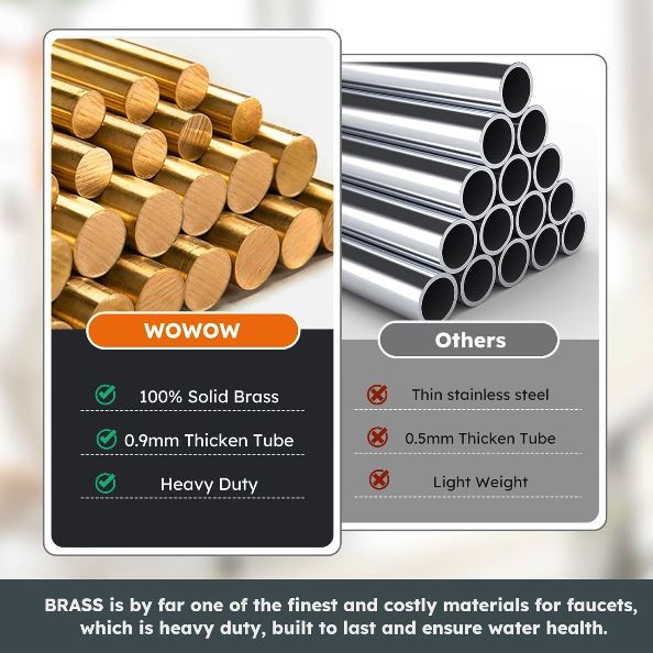 نصب دیوارکوب شیر روگازی هوادیائو در یک آشپزخانه مدرن.