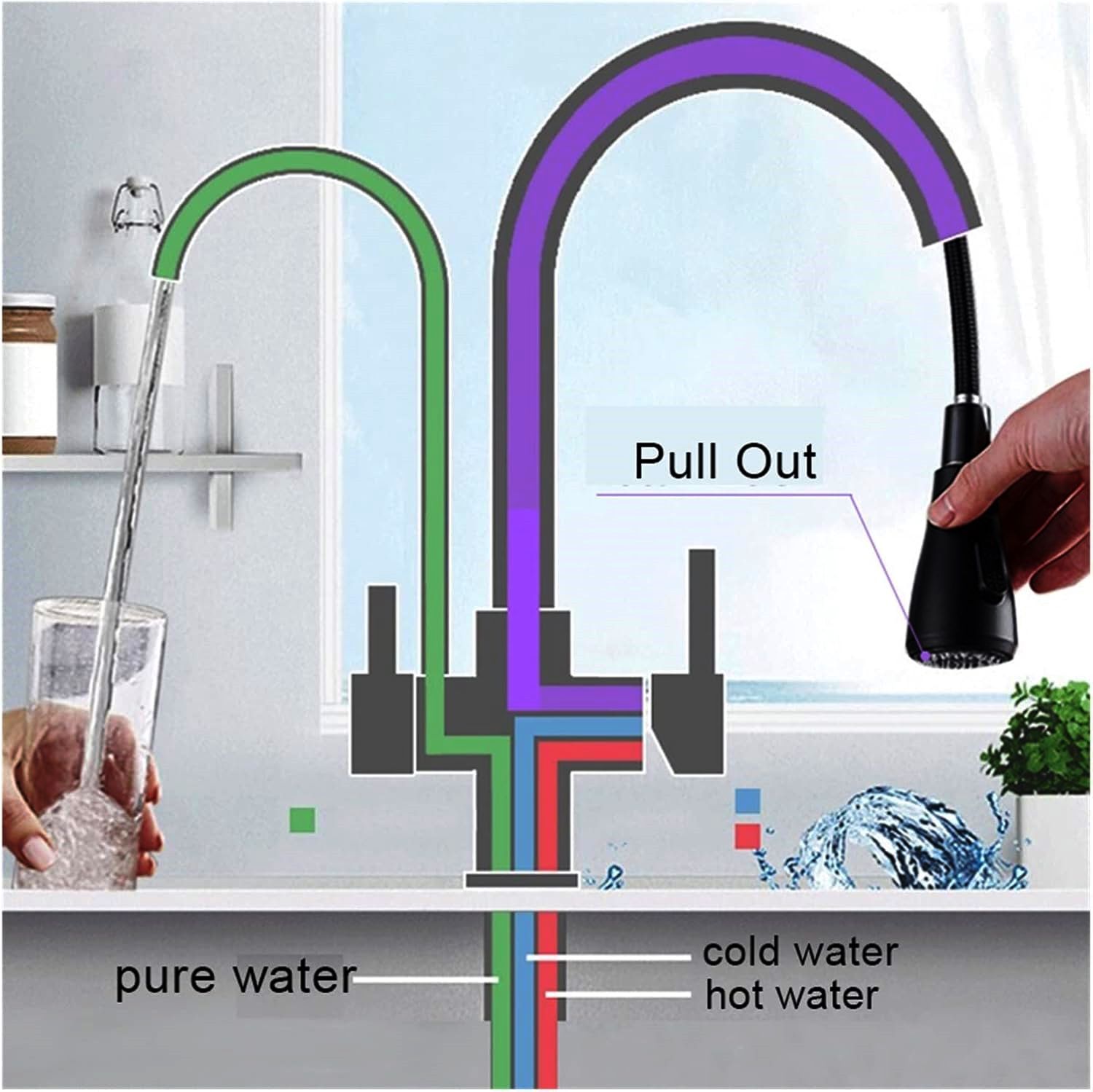 جزئیات اهرم‌های طراحی قدیمی در شیر سینک دوکاره کلاسیک
