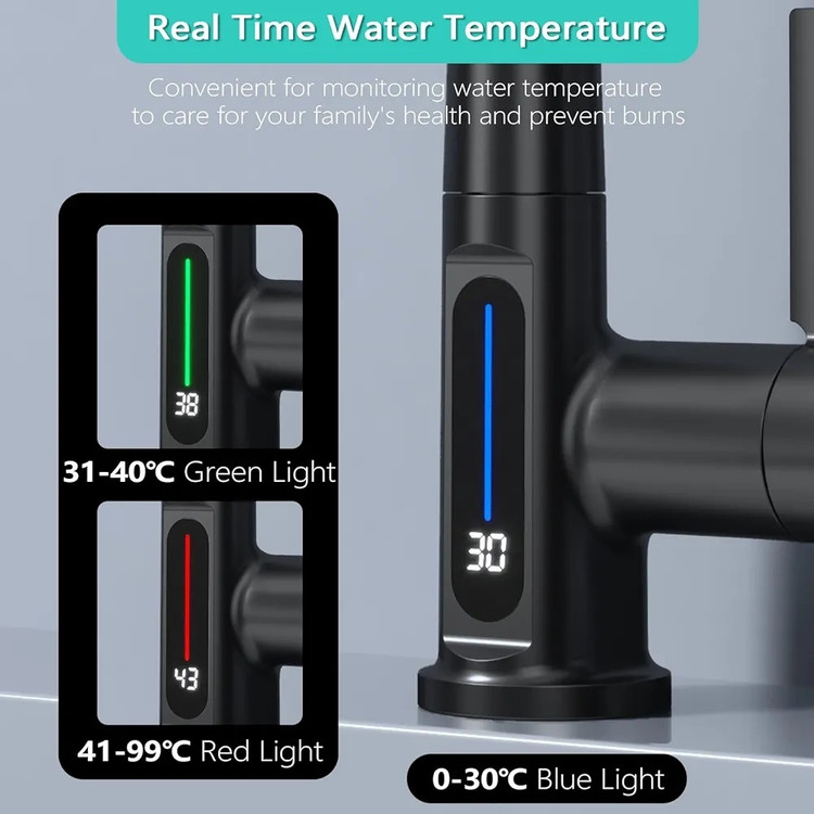 نمایش رنگهای مختلف LED در شیر (آبی برای سرد، قرمز برای داغ) برای ایمنی کودکان.