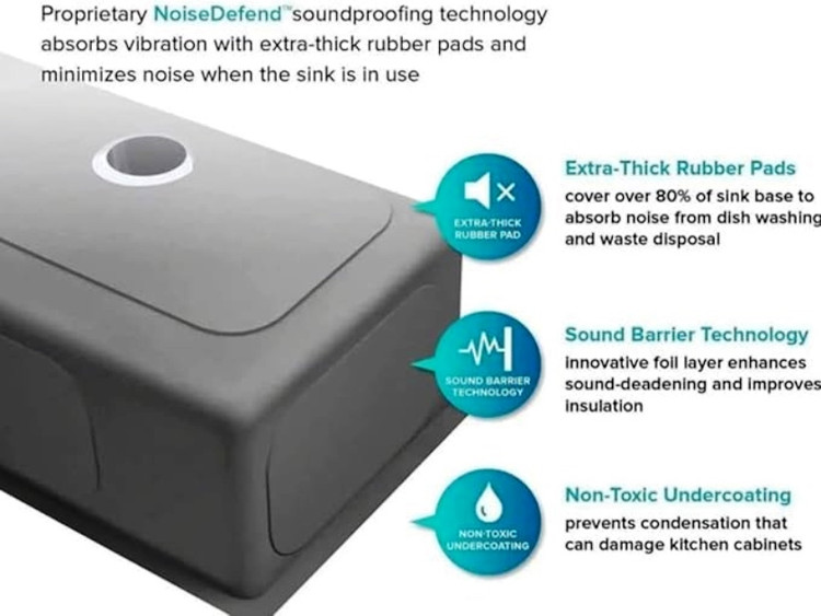 «نمای نزدیک لگن سینک استیل SUS‑304 ضد زنگ»