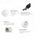 بدنه ضدآب (IPX4) و طراحی ارگونومیک سشوار هتلی LuxoPro