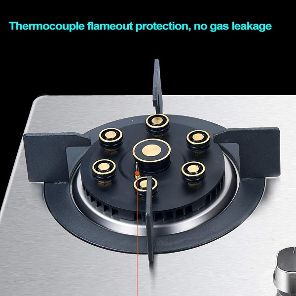 نمای نزدیک شیشه سکوریت نشکن و مقاوم در برابر حرارت گاز JEC
